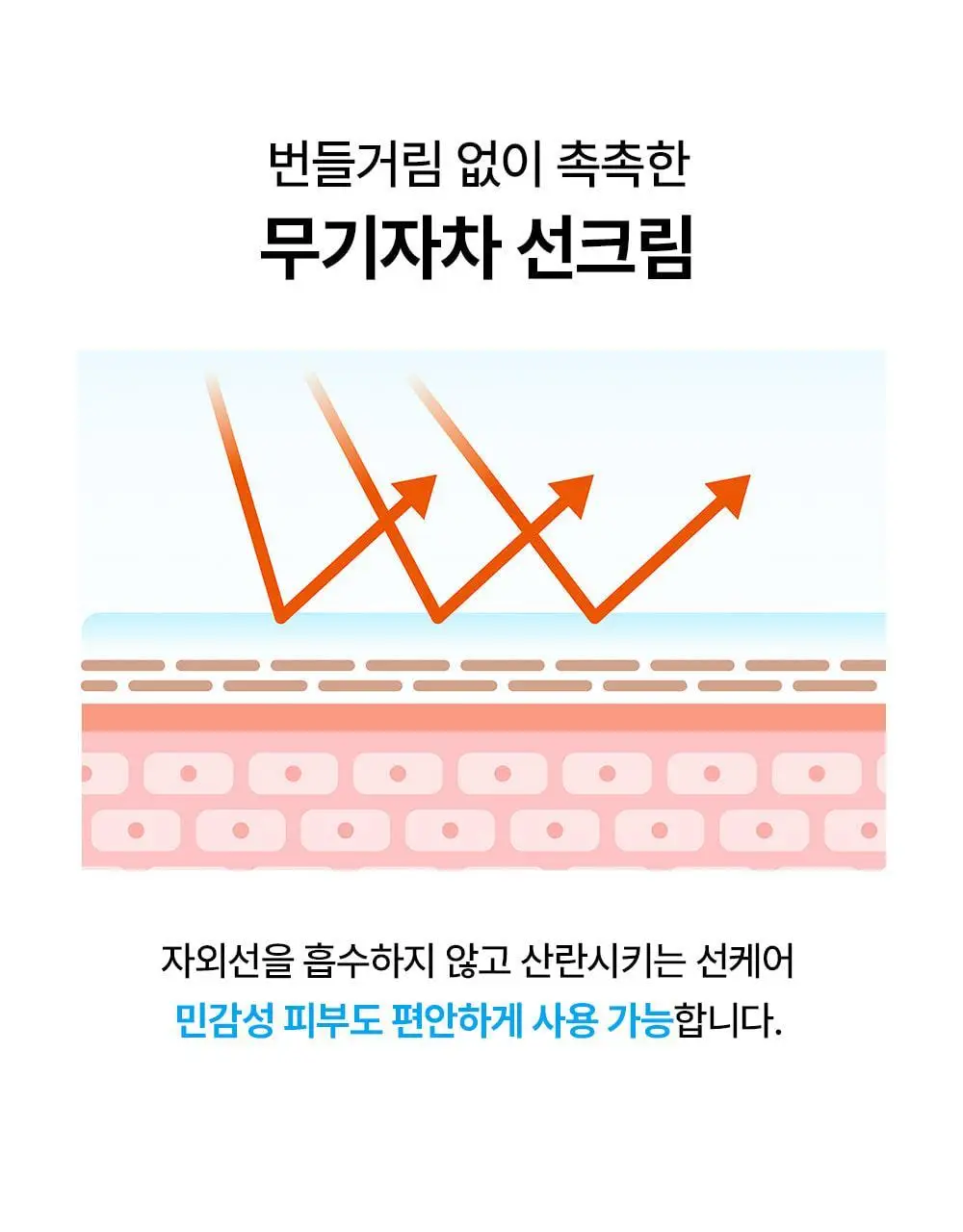 [무기자차/수분쿨링] 미닉 노세범 블루 캐모마일 수분 선크림 50ml 상세페이지 5